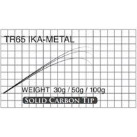 T-Russell/IKA-METAL(TR65 IKA-METAL )